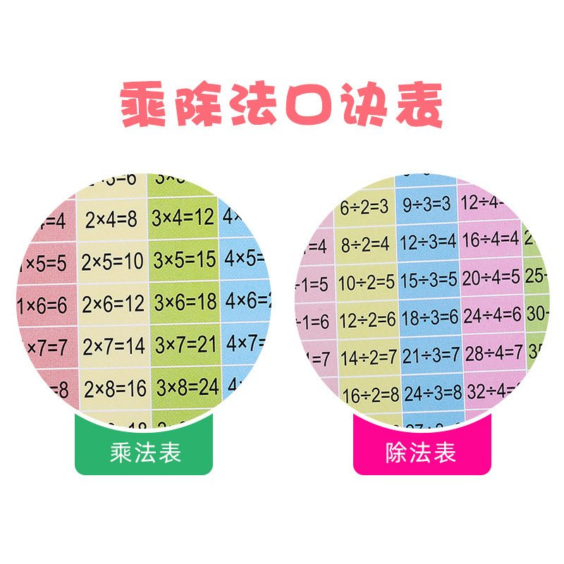 Escuela primaria Tarjeta de multiplicación 99 Tabla de fórmulas Aprendizaje de matemáticas Educación de la primera infancia Diga suma y resta ayudas didácticas al por mayor