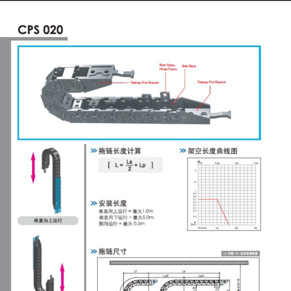 Южная Корея CPS микро перетащить цепи CPS020.15.R28/B1-1000L