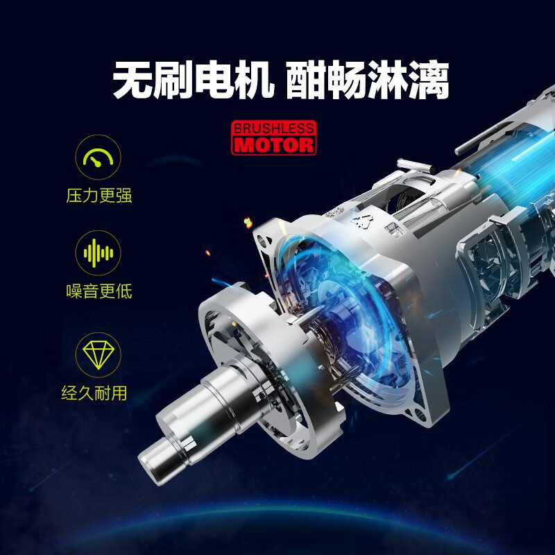 WIX 20V sin escobillas multifuncional lavadora doméstica de alta presión WU630 artefacto de limpieza WU630.9 [metal desnudo]