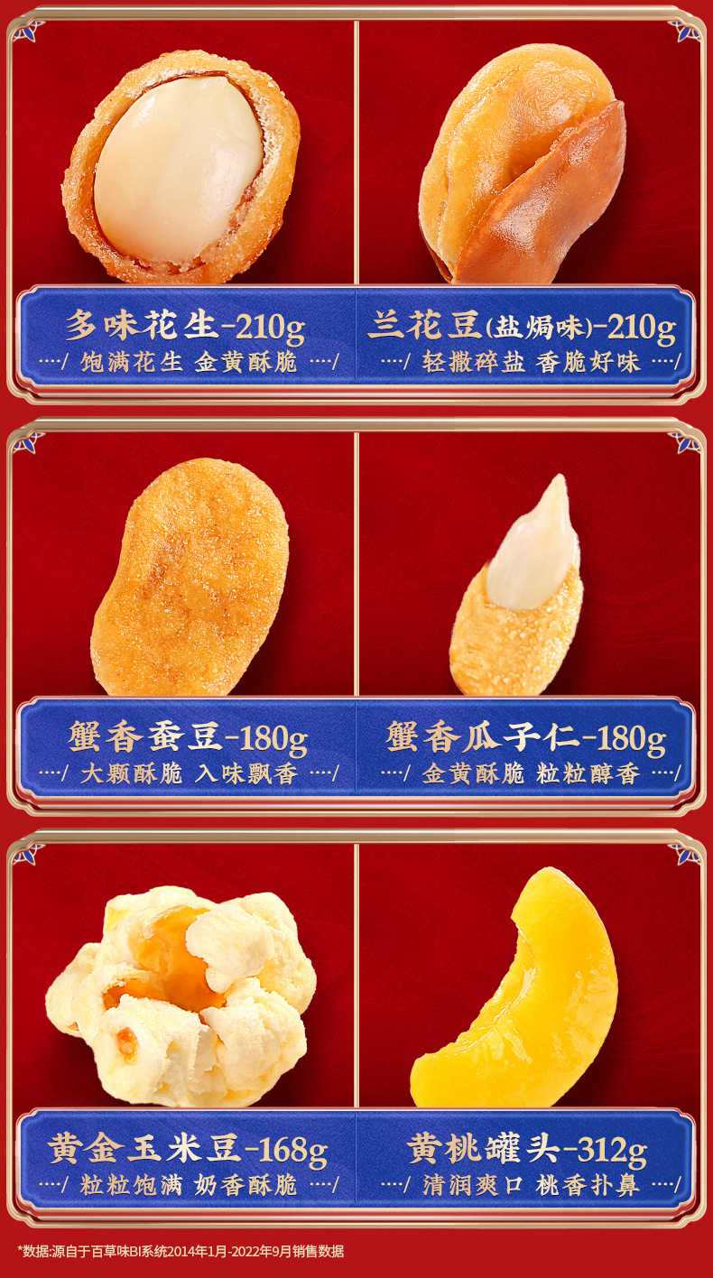 茶几上的春晚1916g明细_04