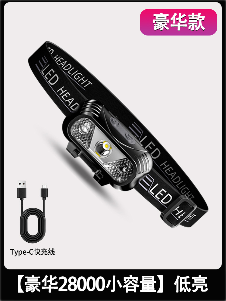 Налобный LED фонарь Shenyu C10 с датчиком движения и USB-зарядкой
