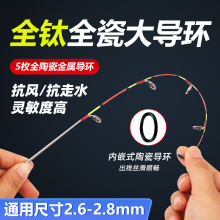 ȫ⁺Ͻ���Է�ី��Ա�ី��Ғ�Ͷ΢�U�y�Uȫ�����hͶ���ҷ���