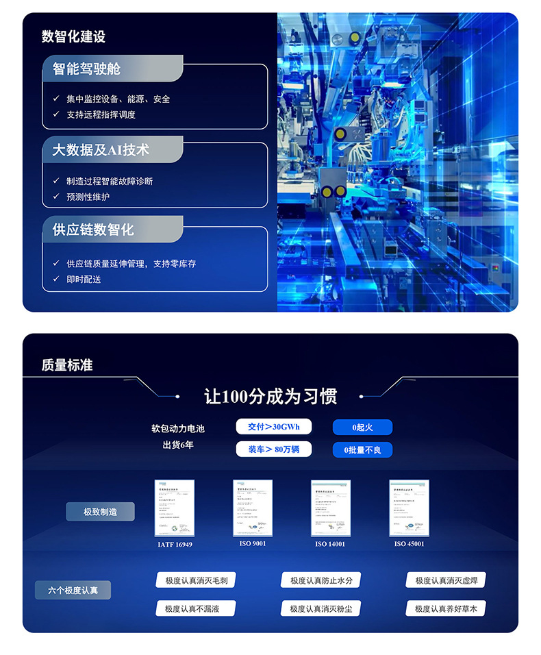 2024 Mall Company Introduction-Chinese_07
