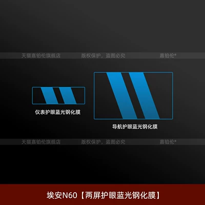 for GAC Aion N60 interior: Car interior film - aion-n60dual-screen-eye-protection-blue-light-tempered-film