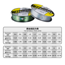 �z�������~�������Ӿ�͸��10���l�ߏ�0ԭ�z��~��Ұ�����;��z��