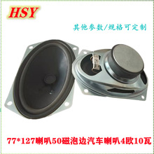 ����77*127\128��܇��푓P���U����4�W10W50����߅��ý�wȫ�l