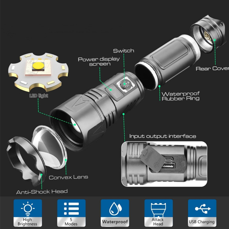 Nueva linterna de luz fuerte transfronteriza, pantalla digital, batería de larga duración, linterna láser portátil para exteriores de alto lumen de concentración