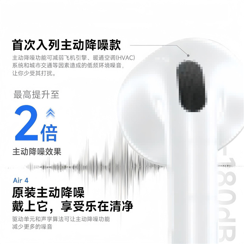 跨境爆款华强北Pro2五代无线蓝牙耳机超长续航高清通话降噪双耳麦|undefined