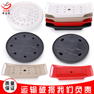�ɱ��P�ܰ����Ä����Ƶ��偵�;�ð���W�t���Ϸ´��~���P��