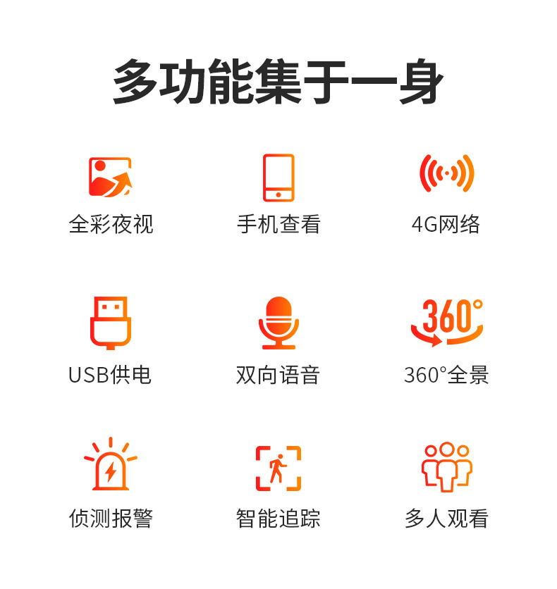 室内4G无网监控摄像头
