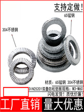 DIN25201˫�������������ɵ�ȦSTLǶ��ʽ������ƬSPM3M4304�����