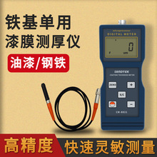 m̩CM8821TӜyxĤx\Ȝyx܇zyx