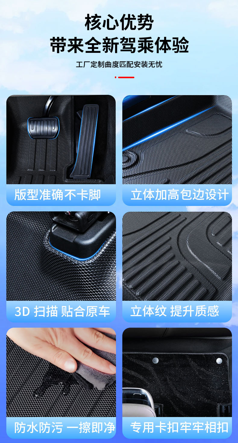 Suitable for Byd Seagull Car Floor Mats, Full Coverage for 25 Car Models, Original Car Color, Double-Layer Tpe Floor Mats Wholesale