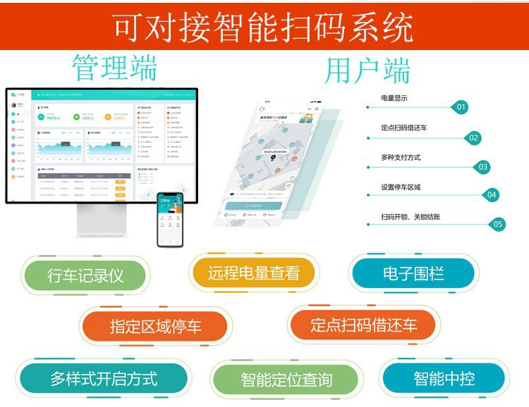 XT Xiangtu Travel, manufacturer of smart scan-code mobility vehicles for scenic areas, Snoopy four-wheeled mobility vehicle