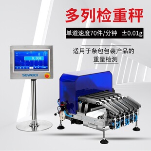 �l����ĩ�_�����Йz�س� ���зQ���޳��C�S�� ��ͨ���Q�ؙC�r��