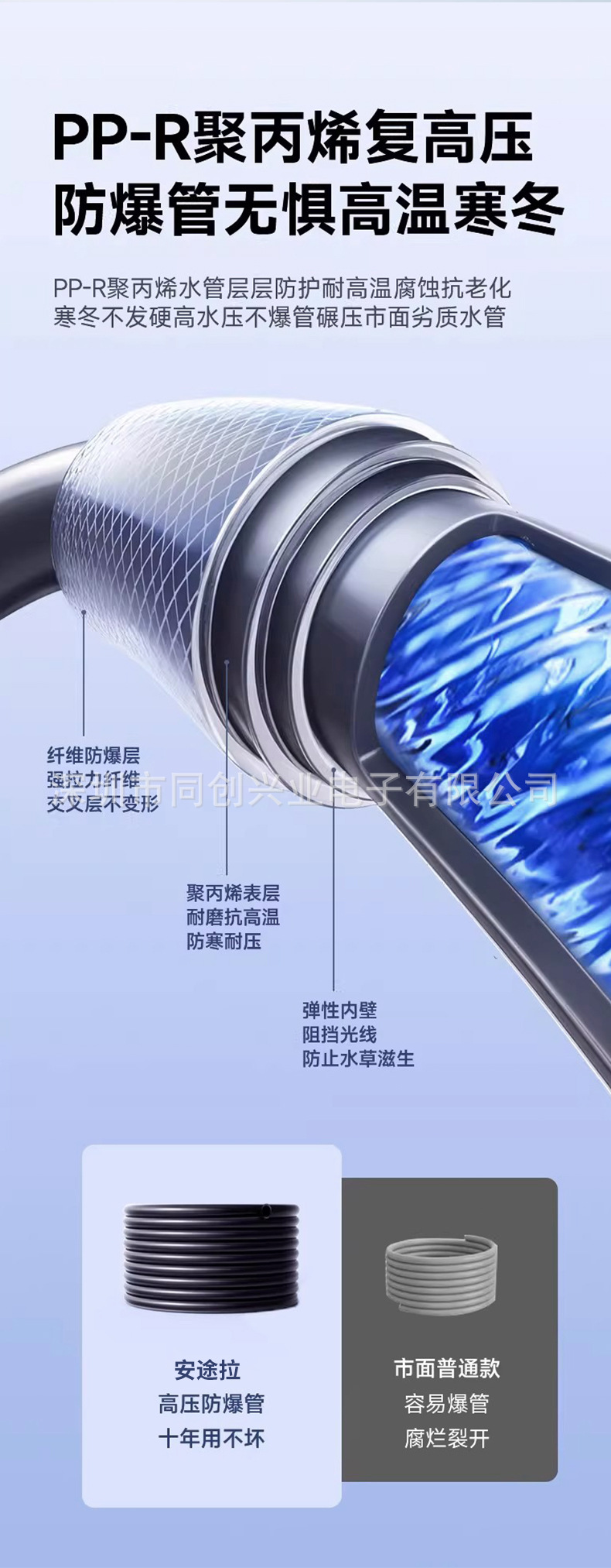 Brushless Car Washing Machine, High-Pressure Water Gun, Household Electric Lithium Battery 2026 New Model Cleaning Machine, Powerful Booster Device