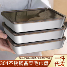 ʳƷ��304���P䓂�˱P�N������ʳƷ�����L���Ύ��w���P�ë���P