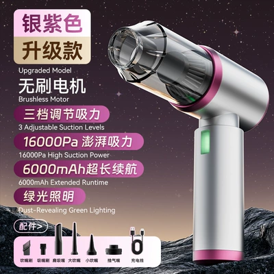 Tozsoranlar Suction Power, Handheld Brushless for Car - zx-206-white-and-purple-brushless-vacuum-cleaner-16000-pa