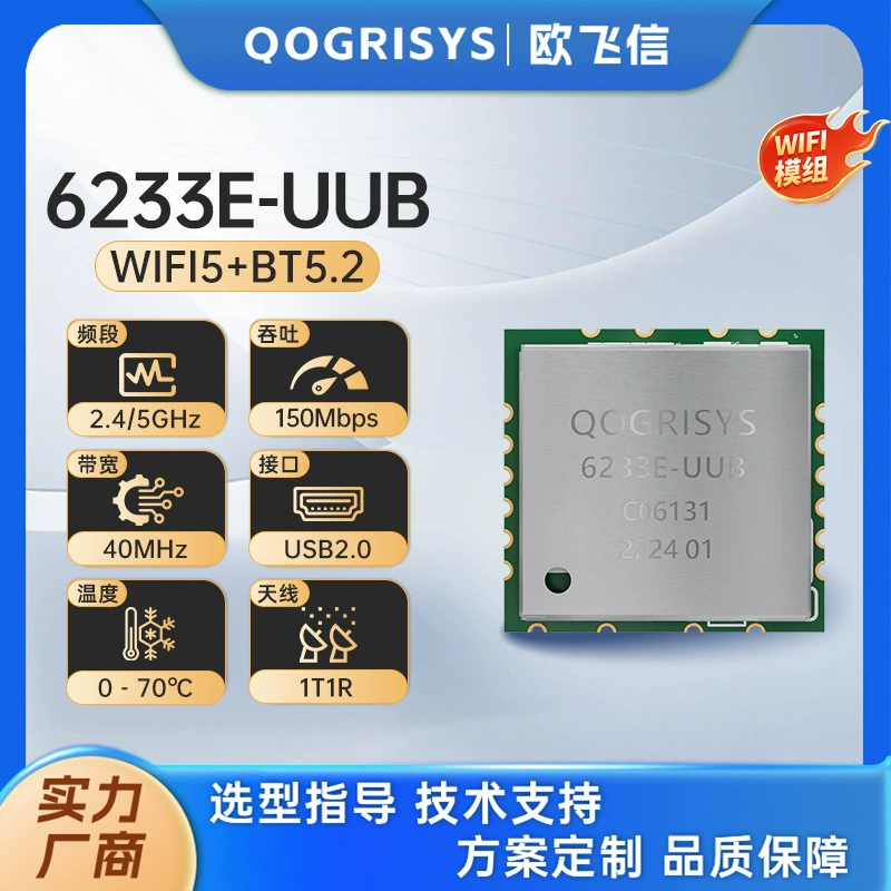 Модуль Wi‑Fi Oufeixin двухдиапазонный, поддержка 2.4/5 ГГц a/n, USB Wi‑Fi с Bluetooth, для умного дверного замка