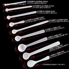 毫升药勺勺子药刻度克带字粉剂量勺小量勺粉厂家一件批发包邮到家
