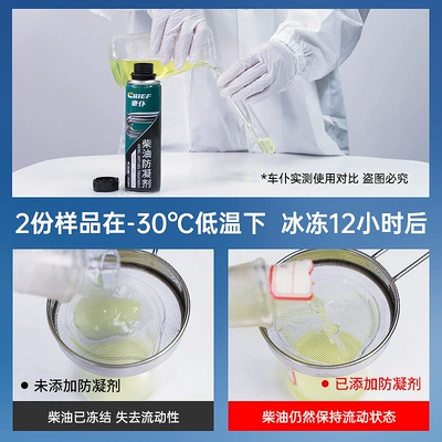 low temperature Special pour – Motor gasoline additive