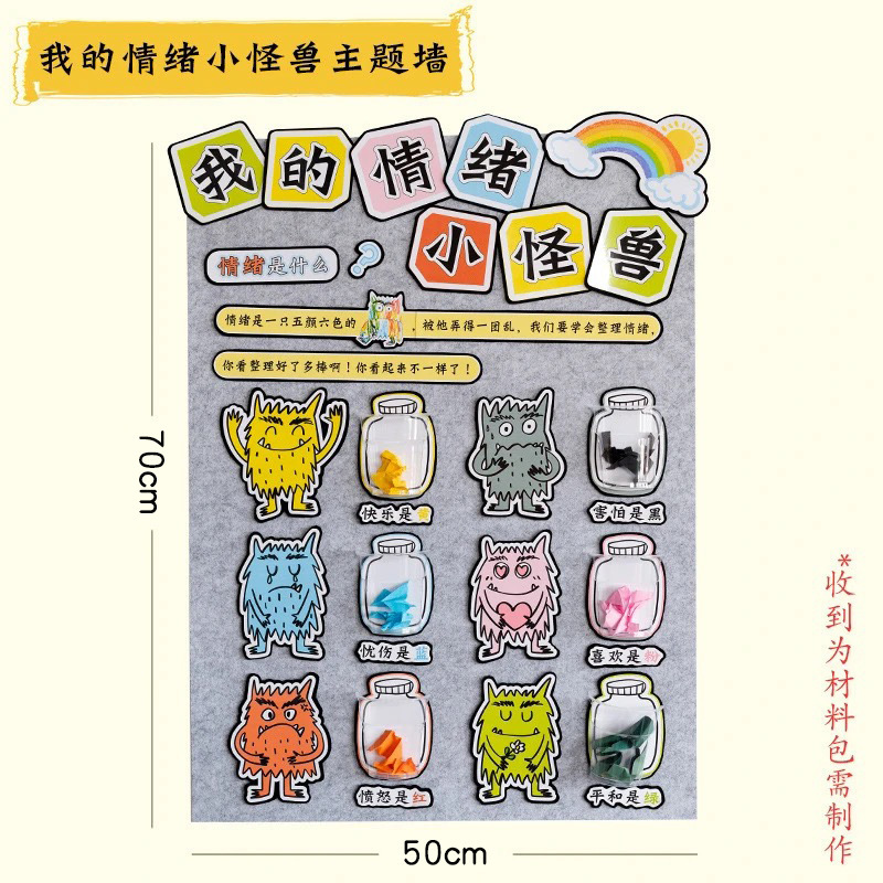 幼稚園心理角環創テーマ情緒小怪獣壁面装飾展示板エリア材料情緒完成品|undefined