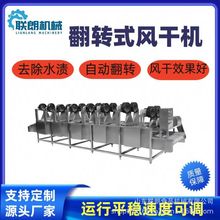 ȫ�Ԅӷ��Dʽ�L�əC�L�ɳ�ˮ��ˮ���߲˴���ϴ��Ӟrˮ�L���O��