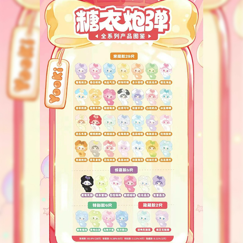 创意古风办公桌面摆件九尾小灵狐萌粒盲盒潮玩公仔节日礼物批发|undefined