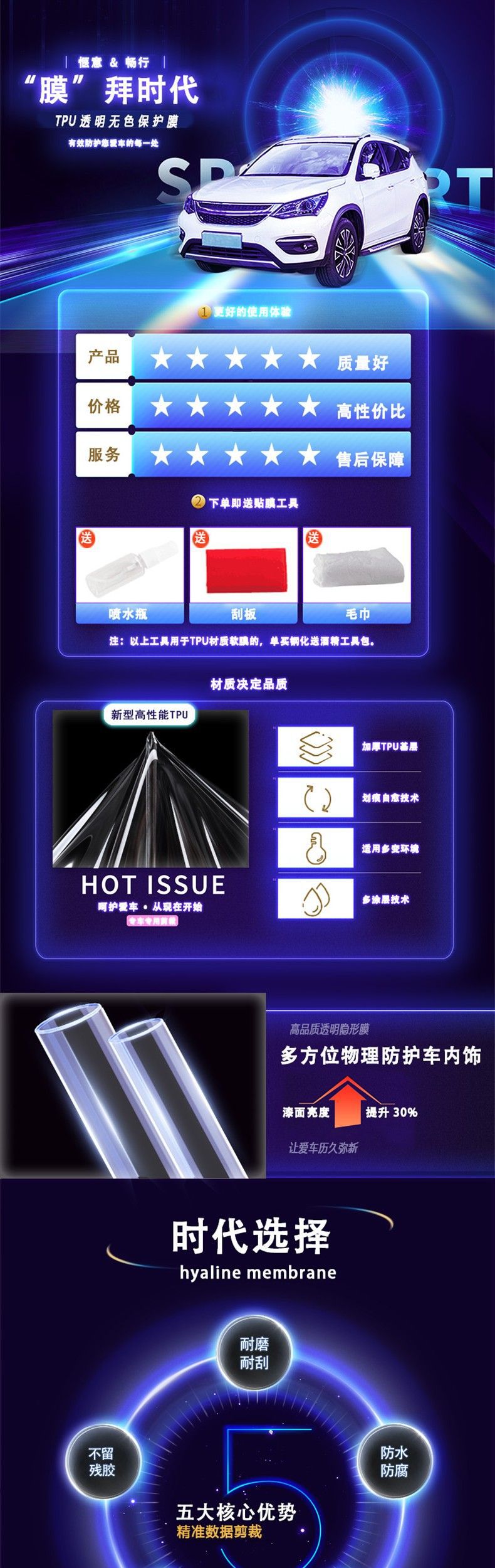 Suitable for 23-25 Models of Changan Qiyuan A07/A05 Interior Control Panel Protective Film Screen Sticker Modification