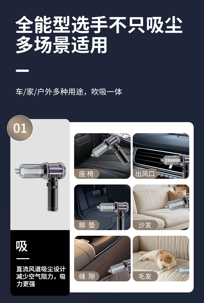 Car-mounted vacuum cleaner with suction and blowing functions, small high-power wireless handheld blower, household desktop vacuum cleaner
