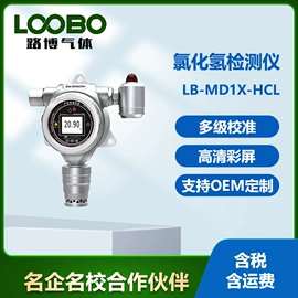 其他环境检测;其他气体分析;其他仪器仪表