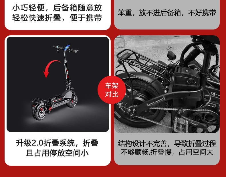 Suitable for construction workers, electric scooters for adults, foldable electric vehicles for ride-hailing, lightweight and portable for men and women, lithium battery-powered
