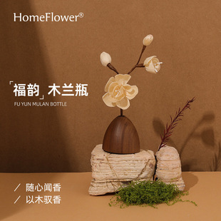 �ɻ�ƿ�U������޹���ͼ��������҃ȔU��ʯ�[��܇�d�U��ľ�o�����