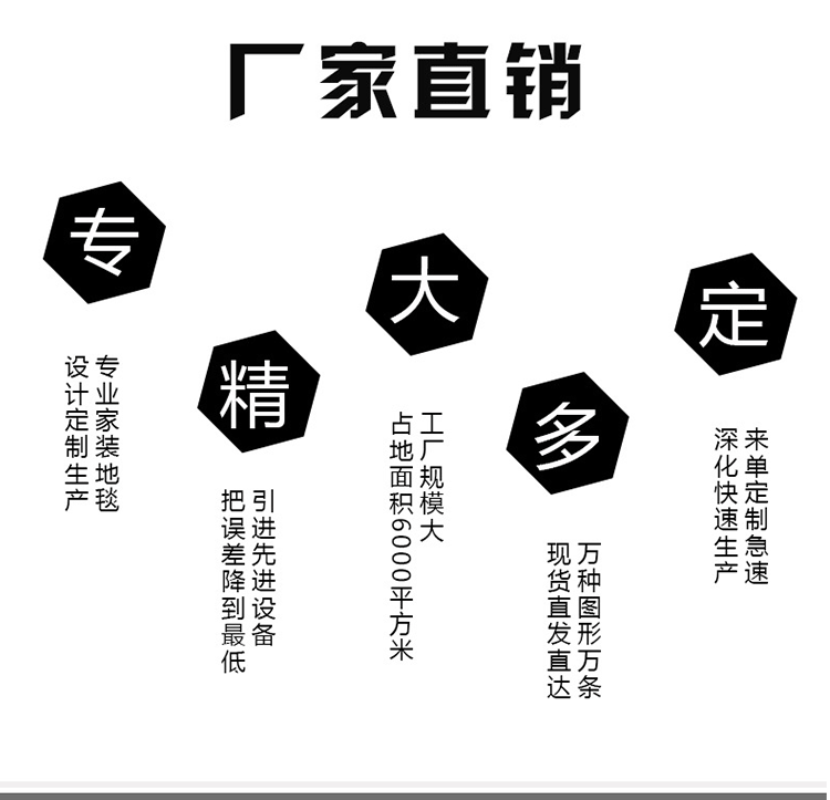 详情页模板2023-10