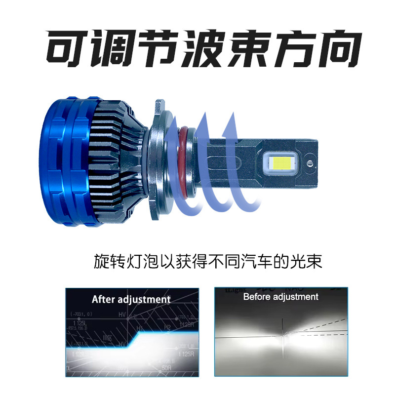 DGLS alto lumen mini tamaño LED 9005 luz delantera R15 H1 9006 LED luz especial para automóviles