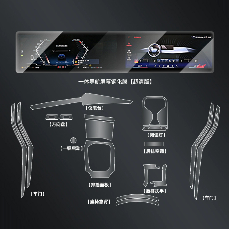 Series 24/25, BMW Car interior film - 23-25-bmw-3-series-ultra-clear-tempered-film-interior-film-set