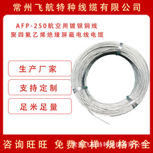 SֱN AFP-250͸ߜy~оΌ O䌣|