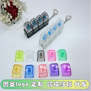 耳���߄��ⰴ�I�≺�I����p���l�ⰴ�I�羳1234�S�I�P�Cе耳�
