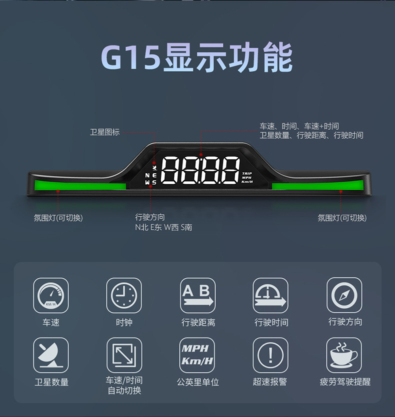 Cross-Border Car Universal Hud Head-Up Display Gps Speed Alarm Driving Speed Car Display G15