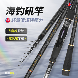 �����~�����봉ីͳ��pܛ�{1.5̖̼�ؒ��ͻ�Ư�L���hͶ�U����