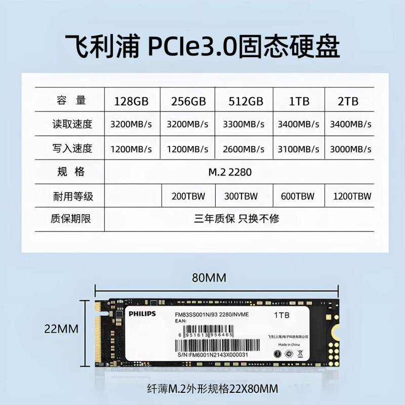 Твердотельный накопитель Philips SSD M.2 PCIe 3.0 NVMe для настольного компьютера/все-в-одном