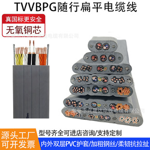 TVVBPG2-60о*0.75mm&sup2;+2�M�~�W���ξ�+2���о����S�п�����|