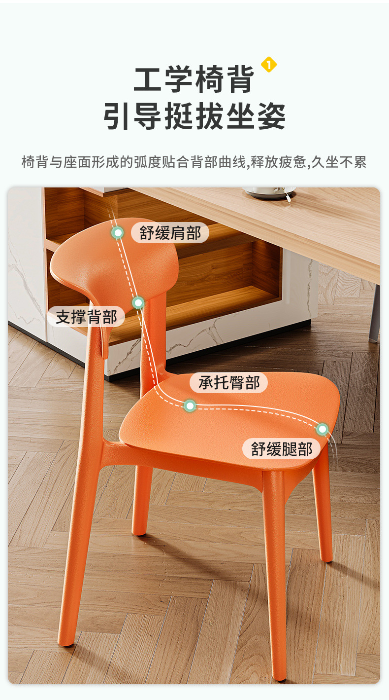 复制_塑料椅子北欧现代简约可叠放餐椅家用轻奢靠.jpg
