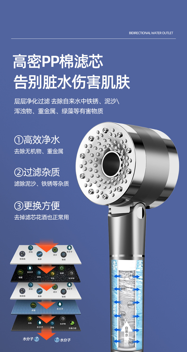 Shower head, double-sided pressurized shower head, water heater, bathroom, hand-held shower head, single head undefined