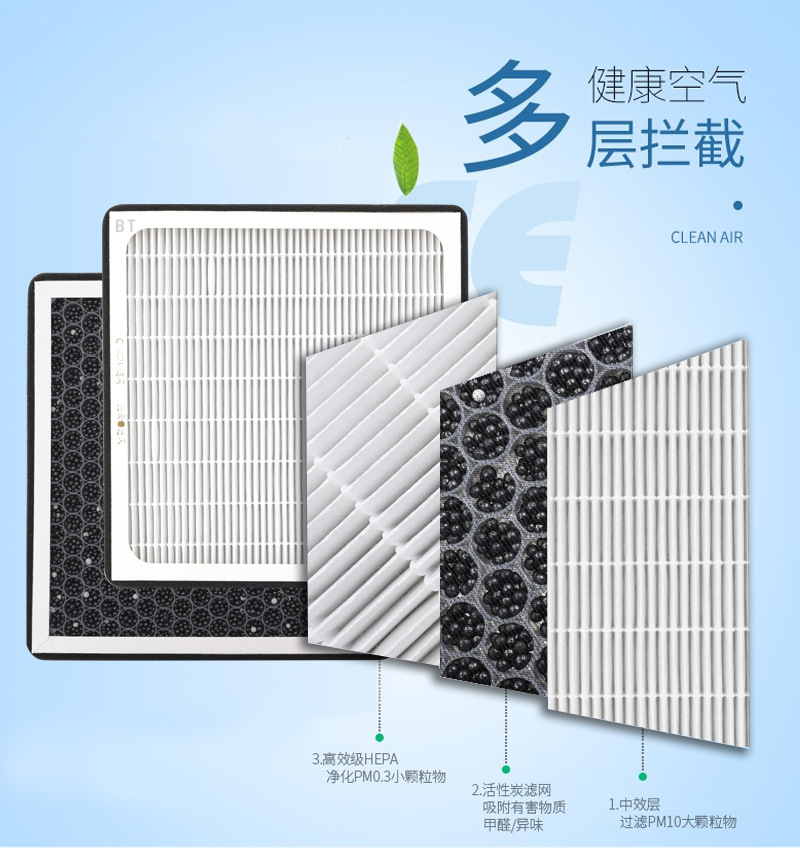Suitable for Byd Aromatherapy Car Air Conditioning Filter Car N95 Anti-Smog and Formaldehyde Removal Filter Element