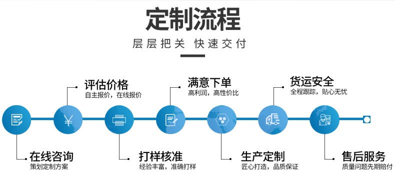 汽车胎压计    数显胎压计   电子胎压计   轮胎气压表   胎压计   胎压监测系统   车载胎压计   外置气压计数显电子汽车通用胎压检测器胎压监测器点烟器tpms系统    外置气压计数显电子胎压监测器点烟器tpms系统汽车通用胎压检测器   汽车通用外置数显电子tpms系统胎压检测仪胎压监测器气压胎压计   汽车通用宝马哈佛数显tpms外置胎压检测仪胎压监测器气压胎压计    外置胎压计汽车通用数显电子tpms监测系统胎压监测器胎压检测仪  外置汽车数显胎压通用检测计胎压监测器tpms系统胎压监测仪   汽车通用数显电子气压计外置tpms系统胎压检测器胎压监测表  胎压计监测气压电子数显汽车通用外置tpms系统胎压监测器检测仪   数显外置汽车通用货车房车胎压tpms监测系统胎压监测器检测仪   数显机车气压外置胎压计通用摩托车胎压监测器tpms系统胎压监测仪    货车卡车重型车房车通用数显胎压通用检测计胎压监测器tpms系统胎压监测仪    轮胎气压计汽车通用胎压监测器tpms系统胎压监测仪外置传感器   轮胎气压计汽车通用胎压监测器tpms系统胎压监测仪内置传感器