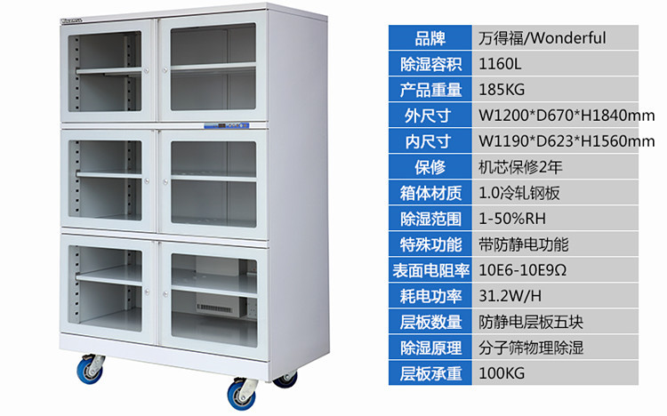 万得福ESD-1280CH工业防潮箱芯片半导体元器件干燥柜智能防潮柜