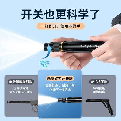 Car cleaning tools – washing high pressure powerful artifact