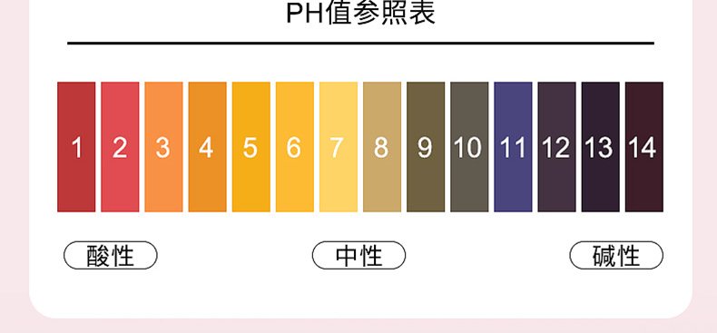hpv妇科凝胶1_08.png