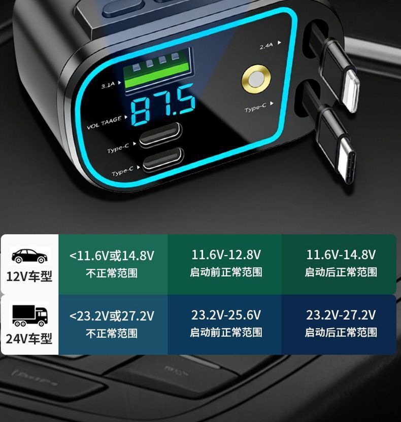 Car Bluetooth charger with retractable cable, PD car fast charger, super fast charger, 5-in-1 cigarette lighter adapter